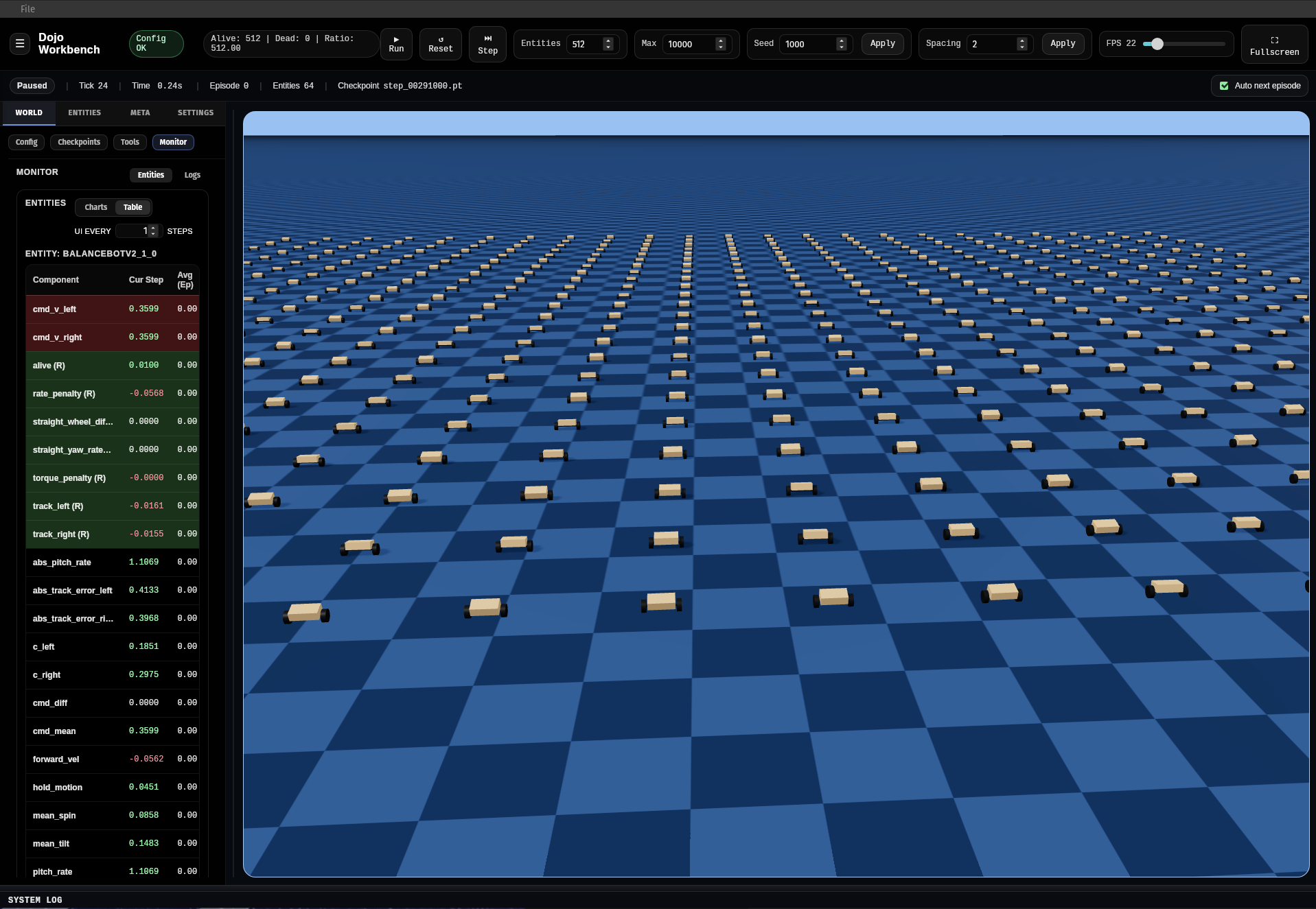 Dojo Platform Interface