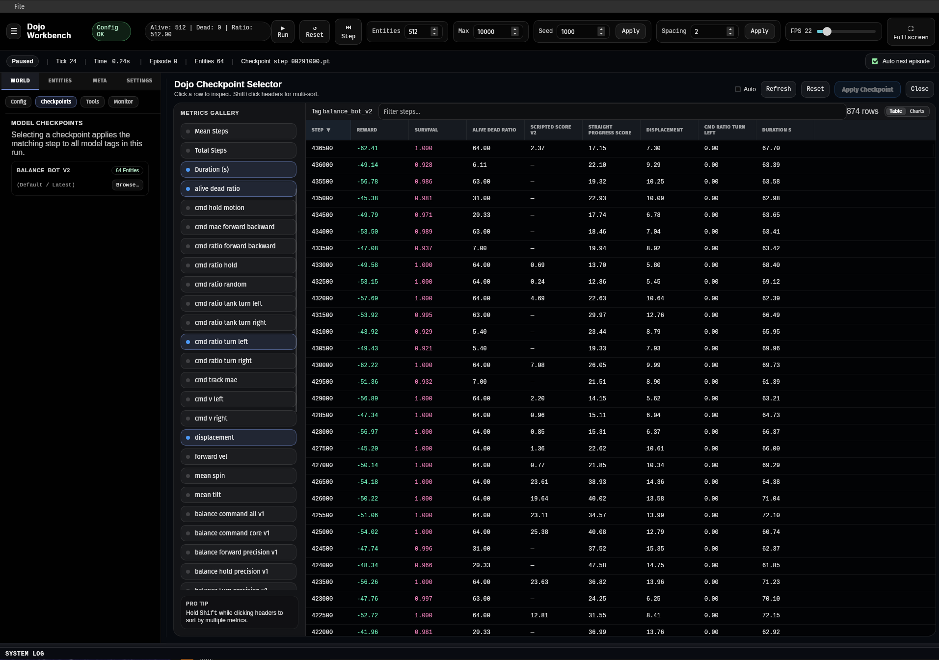 VCB Cluster Heatmap