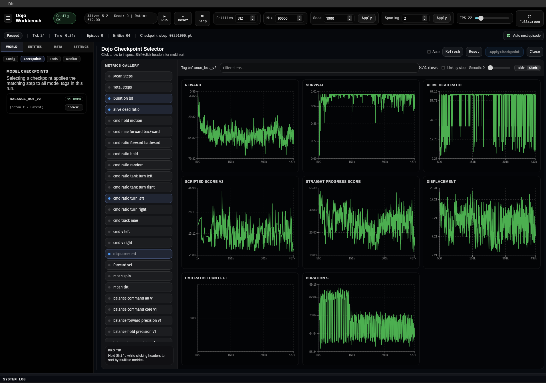Deterministic Evaluation Metrics